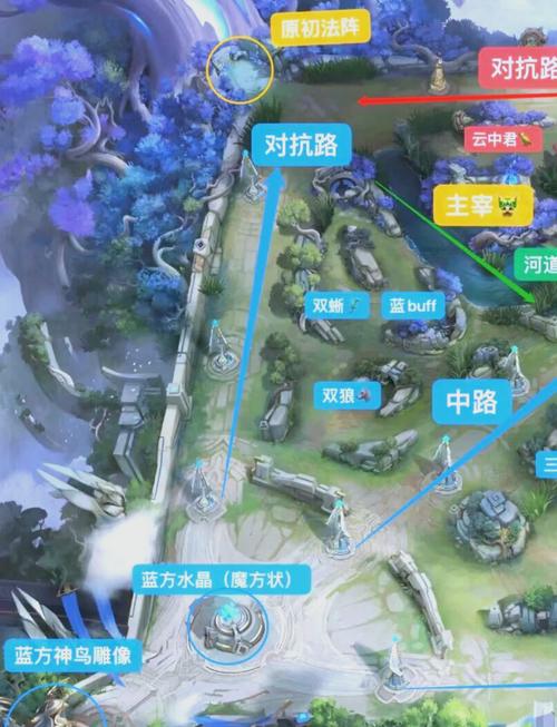 王者荣耀上路套路教学 - 王者荣耀上路怎么玩才是正确的-第4张图片-益智游 王者荣耀上路套路教学 - 王者荣耀上路怎么玩才是正确的-第4张图片-益智游
