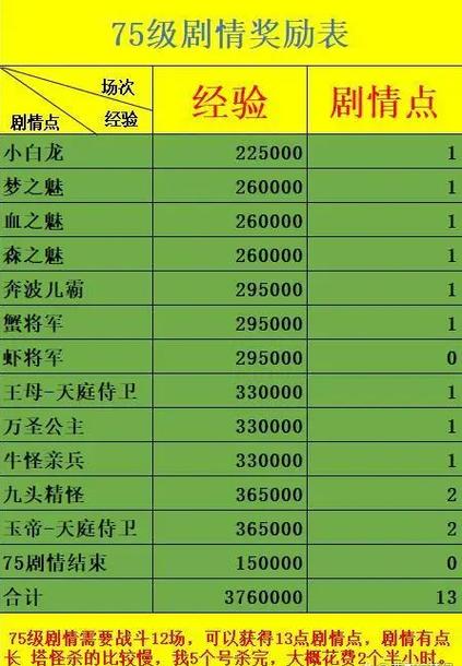 鬼来了攻略,鬼来了游戏-第1张图片-益智游 鬼来了攻略,鬼来了游戏-第1张图片-益智游