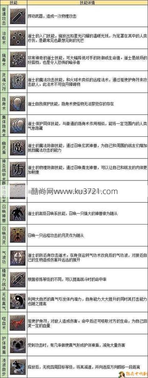 包含私服传奇攻略的词条-第5张图片-益智游 包含私服传奇攻略的词条-第5张图片-益智游