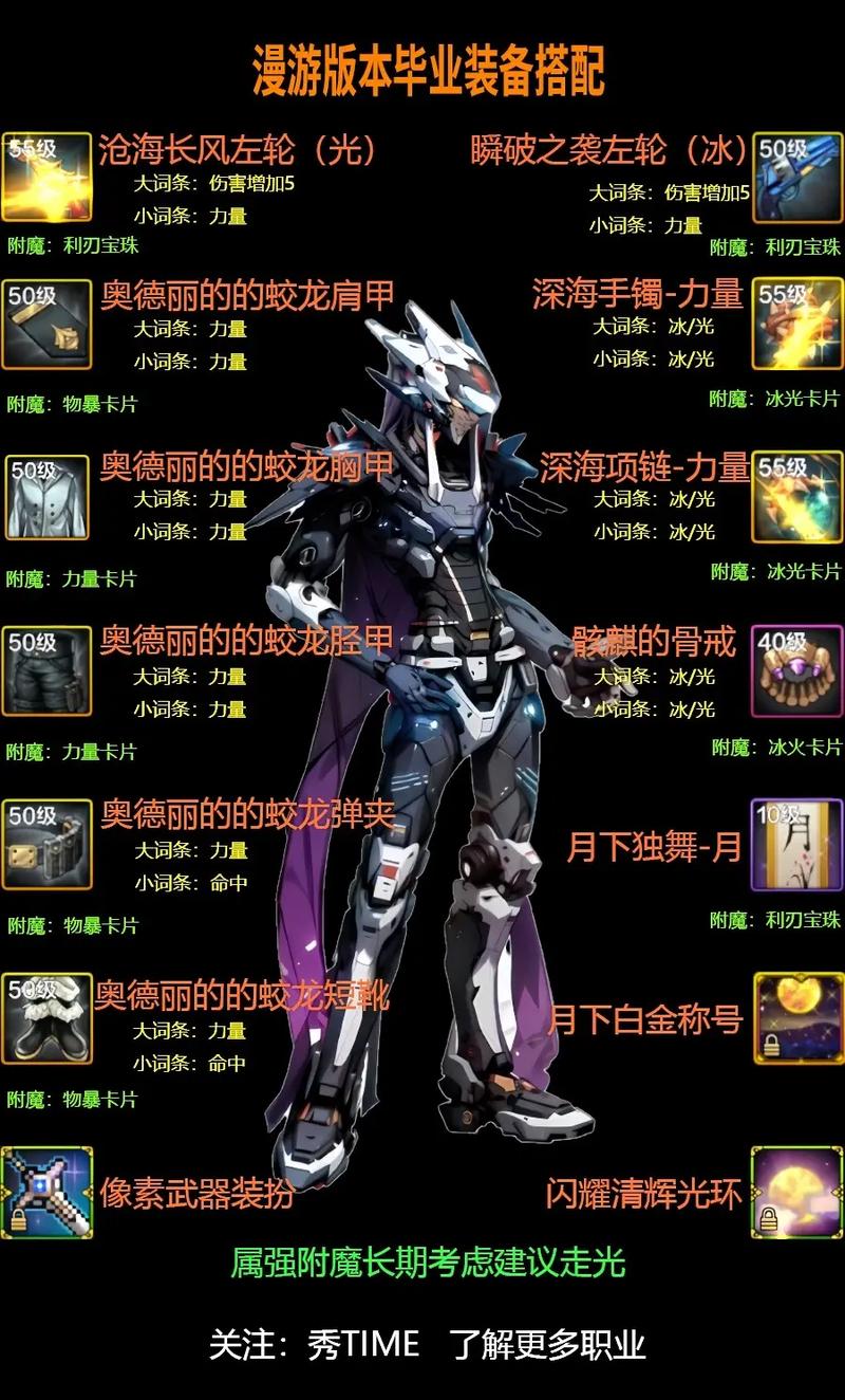 男漫游攻略 - 男漫游主要堆什么-第6张图片-益智游 男漫游攻略 - 男漫游主要堆什么-第6张图片-益智游