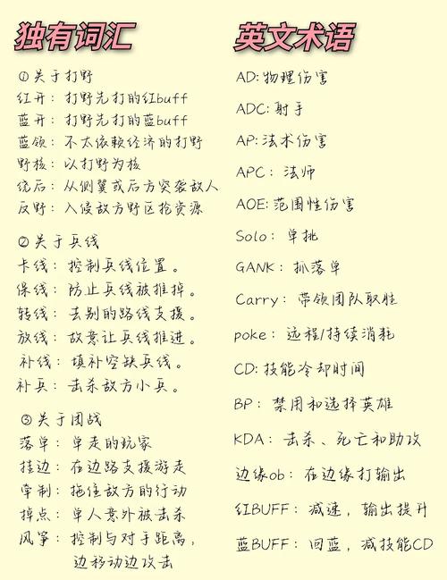 王者荣耀教学百家号 - 王者荣耀教学百家号怎么开通-第1张图片-益智游