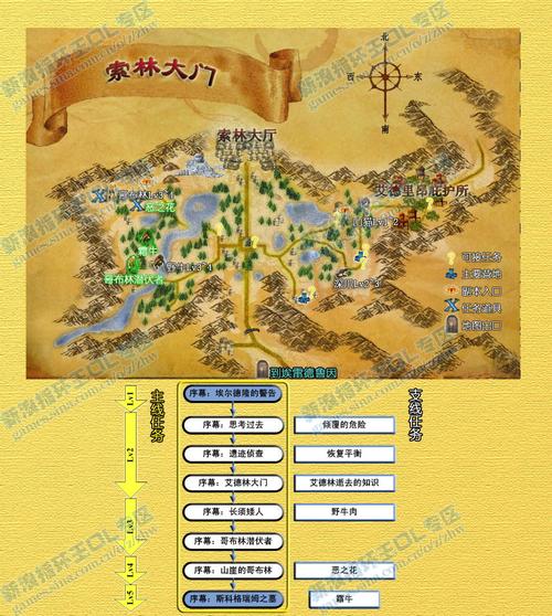 魔戒世界攻略,魔戒世界攻略大全-第1张图片-益智游 魔戒世界攻略,魔戒世界攻略大全-第1张图片-益智游
