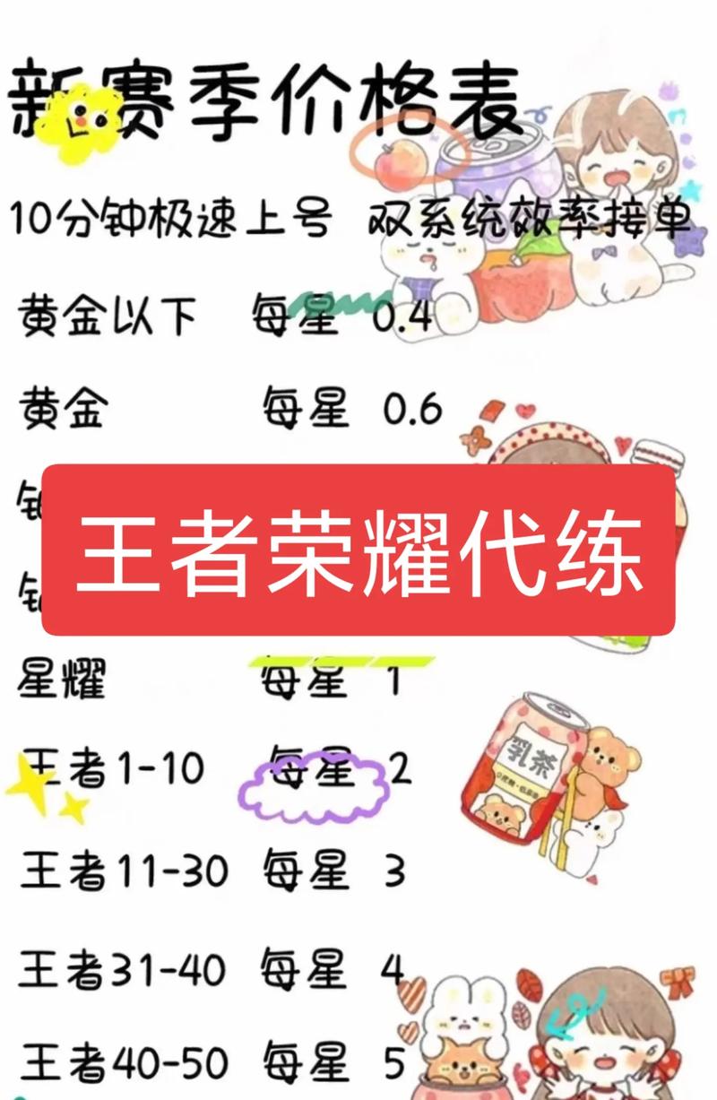 王者荣耀代练教学,王者代练怎么练-第1张图片-益智游 王者荣耀代练教学,王者代练怎么练-第1张图片-益智游