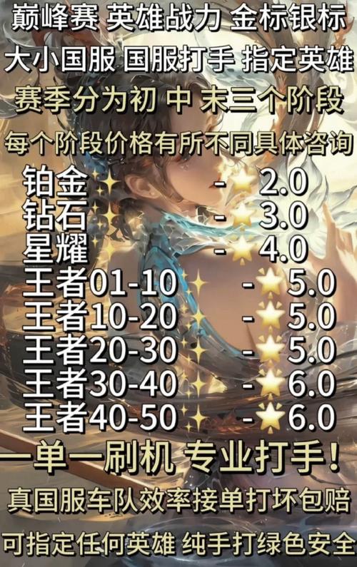 王者荣耀代练教学,王者代练怎么练-第4张图片-益智游 王者荣耀代练教学,王者代练怎么练-第4张图片-益智游