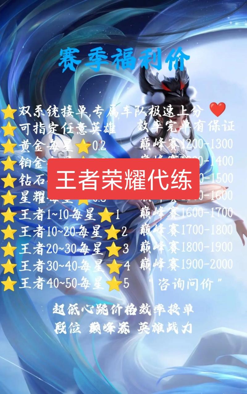 王者荣耀代练教学,王者代练怎么练-第8张图片-益智游 王者荣耀代练教学,王者代练怎么练-第8张图片-益智游