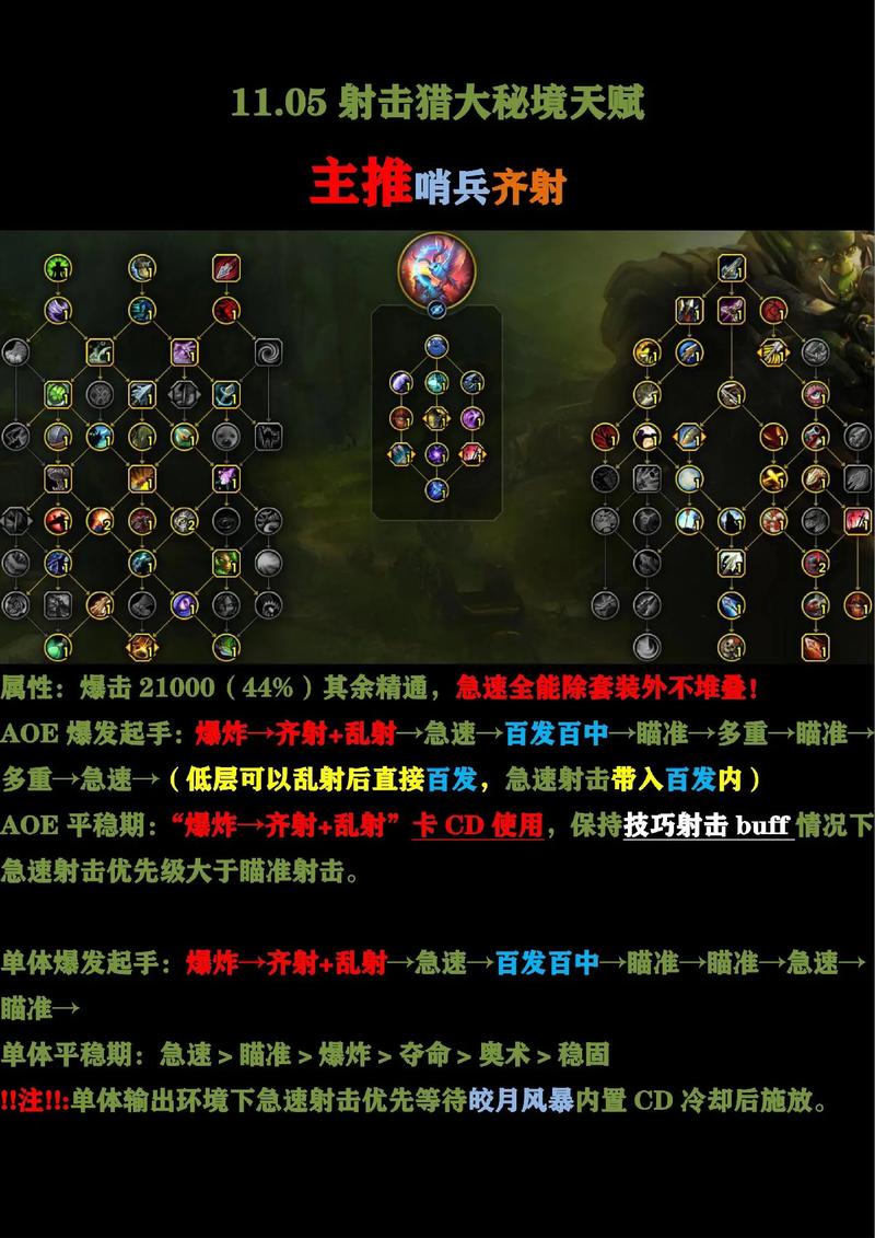 射击猎攻略(射击猎wa)-第3张图片-益智游 射击猎攻略(射击猎wa)-第3张图片-益智游