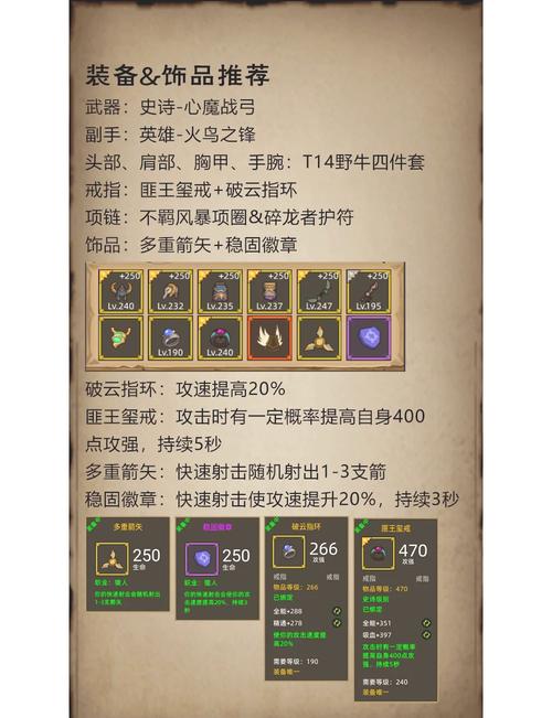 射击猎攻略(射击猎wa)-第6张图片-益智游 射击猎攻略(射击猎wa)-第6张图片-益智游