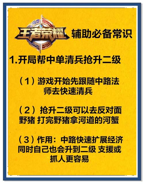 王者荣耀教学辅助 - 王者荣耀教学辅助软件下载-第5张图片-益智游 王者荣耀教学辅助 - 王者荣耀教学辅助软件下载-第5张图片-益智游