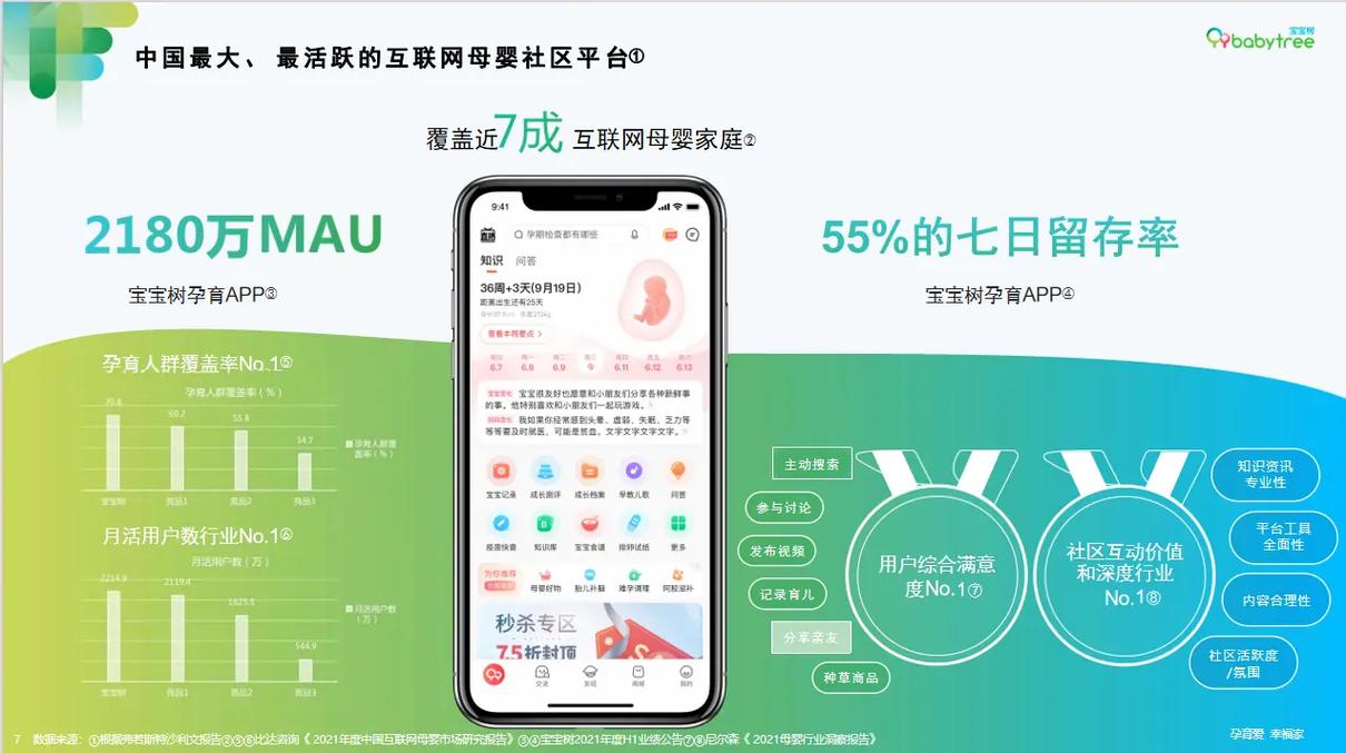 树宝宝攻略(树妖宝宝)-第8张图片-益智游 树宝宝攻略(树妖宝宝)-第8张图片-益智游