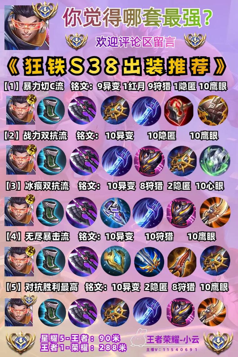 狂铁王者荣耀玩法 - 2020王者荣耀狂铁攻略-第7张图片-益智游 狂铁王者荣耀玩法 - 2020王者荣耀狂铁攻略-第7张图片-益智游