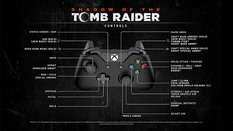 古墓丽影xbox攻略（古墓丽影 xgp）-第5张图片-益智游