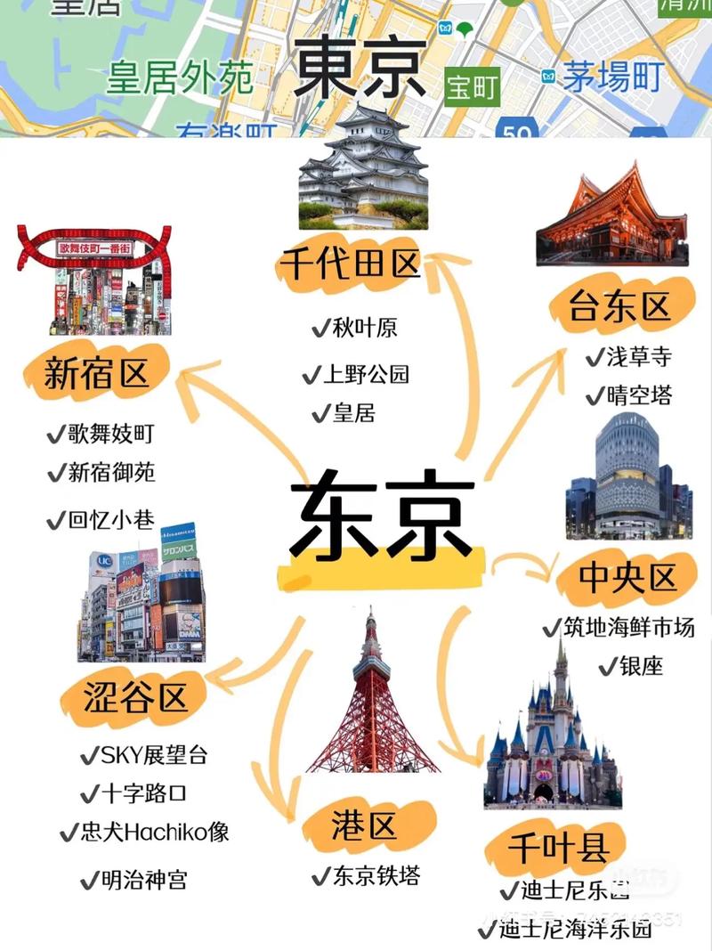 东京全攻略,东京功略-第1张图片-益智游 东京全攻略,东京功略-第1张图片-益智游