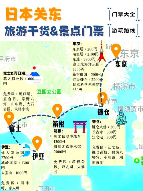 东京全攻略,东京功略-第6张图片-益智游 东京全攻略,东京功略-第6张图片-益智游