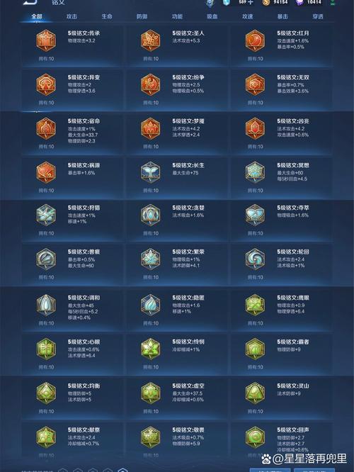 王者荣耀下单玩法，王者荣耀下单怎么玩-第2张图片-益智游
