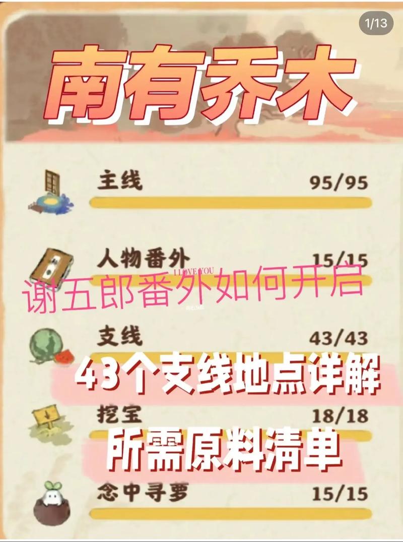 遗失宝藏攻略(遗失的宝藏游戏攻略)-第4张图片-益智游 遗失宝藏攻略(遗失的宝藏游戏攻略)-第4张图片-益智游