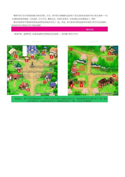 牧场物语矿石镇总攻略 - 牧场物语矿石镇攻略pdf-第1张图片-益智游 牧场物语矿石镇总攻略 - 牧场物语矿石镇攻略pdf-第1张图片-益智游