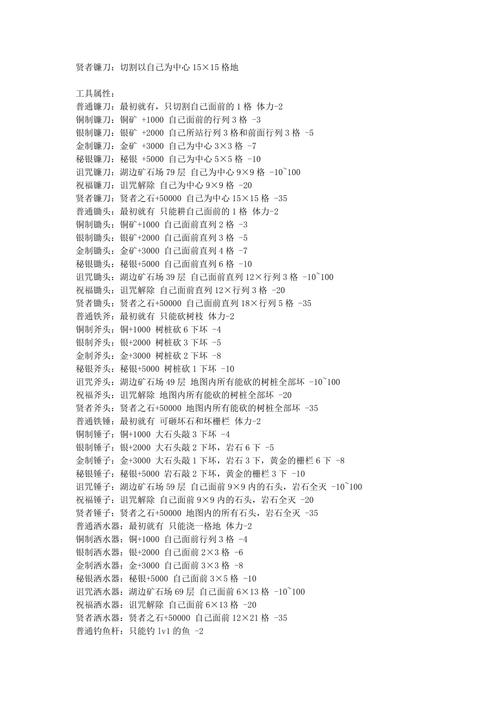 牧场物语矿石镇总攻略 - 牧场物语矿石镇攻略pdf-第3张图片-益智游 牧场物语矿石镇总攻略 - 牧场物语矿石镇攻略pdf-第3张图片-益智游