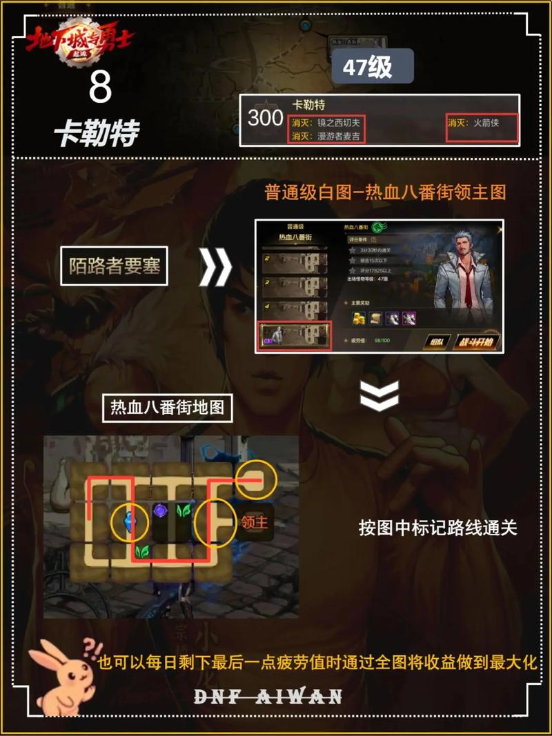 少女与地牢攻略(3dm少女地牢)-第3张图片-益智游 少女与地牢攻略(3dm少女地牢)-第3张图片-益智游