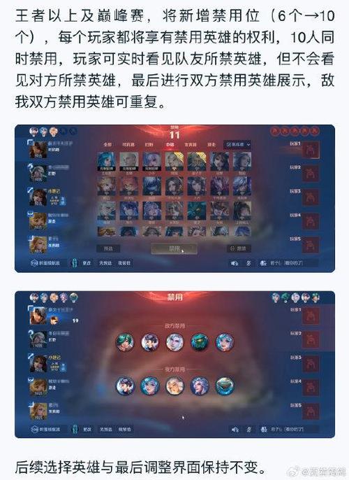 王者荣耀禁用英雄教学,王者荣耀禁用英雄教学视频-第2张图片-益智游 王者荣耀禁用英雄教学,王者荣耀禁用英雄教学视频-第2张图片-益智游