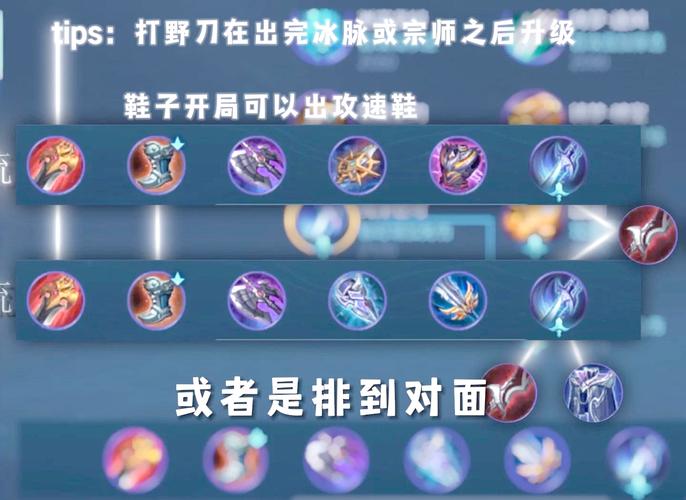 王者荣耀出装教学新手,王者荣耀出装教学新手视频-第3张图片-益智游 王者荣耀出装教学新手,王者荣耀出装教学新手视频-第3张图片-益智游