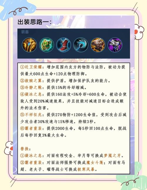 王者荣耀出装教学新手,王者荣耀出装教学新手视频-第5张图片-益智游 王者荣耀出装教学新手,王者荣耀出装教学新手视频-第5张图片-益智游
