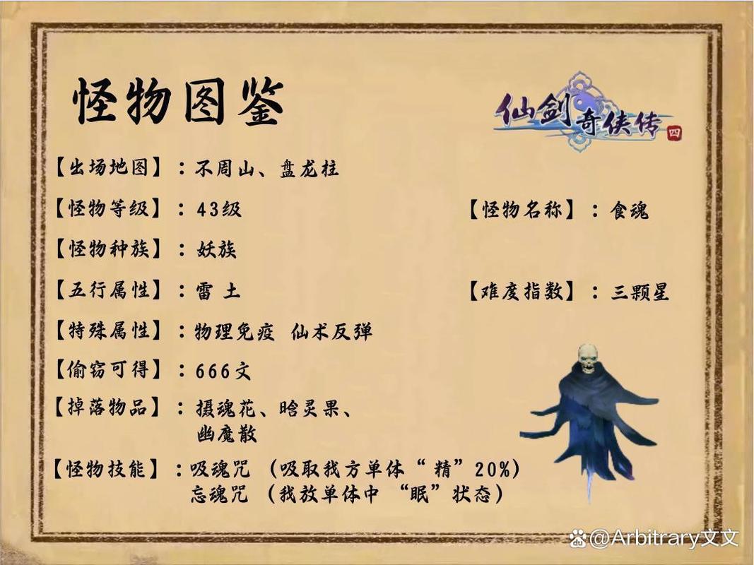 仙剑奇侠传4完整攻略 - 仙剑奇侠传4 图文攻略-第7张图片-益智游