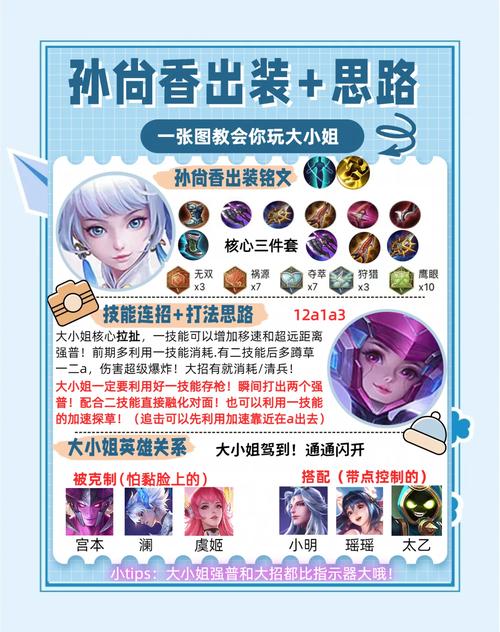 王者荣耀张大仙教学(王者荣耀张大仙全局解说)-第4张图片-益智游 王者荣耀张大仙教学(王者荣耀张大仙全局解说)-第4张图片-益智游
