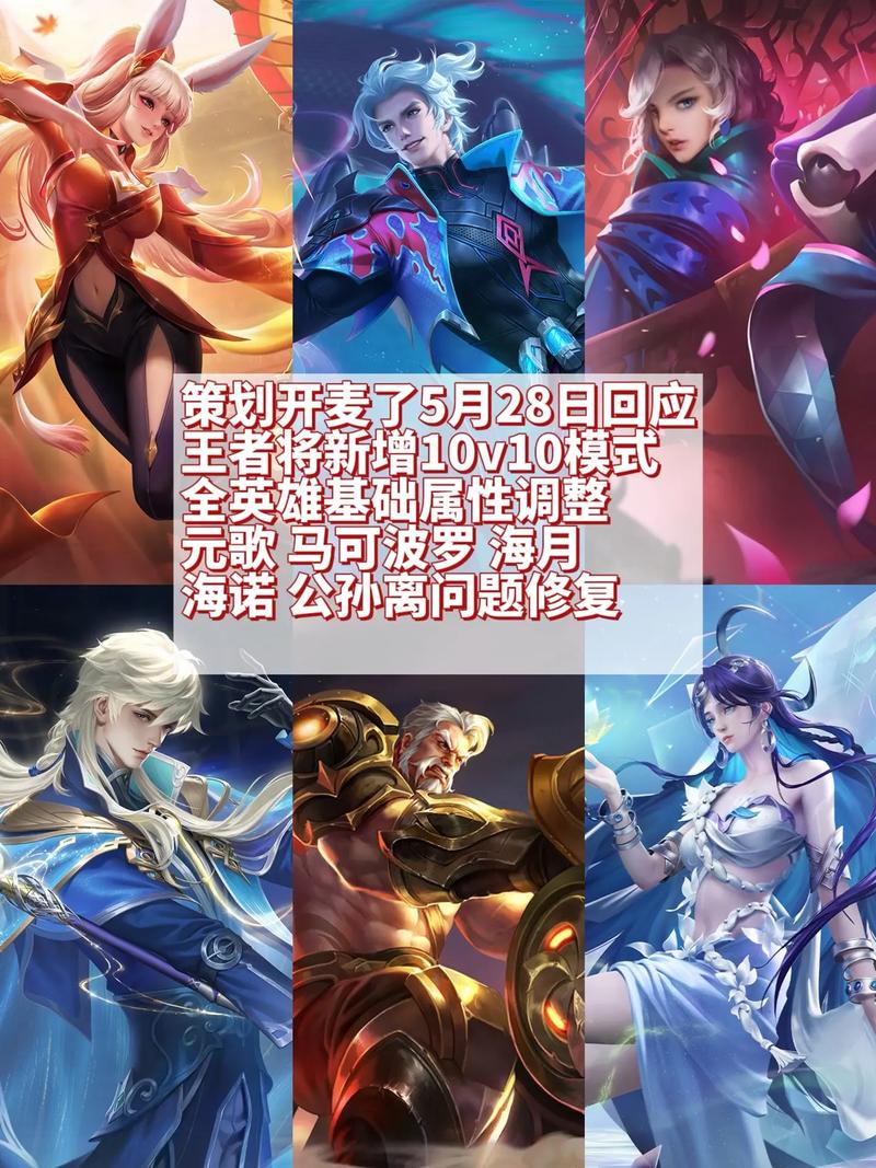 王者荣耀新玩法娱乐,王者新出娱乐模式-第2张图片-益智游 王者荣耀新玩法娱乐,王者新出娱乐模式-第2张图片-益智游
