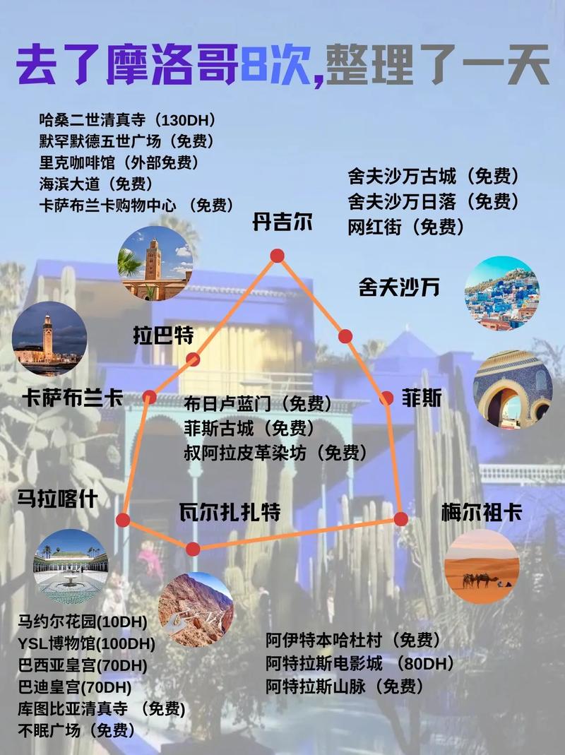 摩纳哥攻略(摩纳哥攻略月季)-第4张图片-益智游 摩纳哥攻略(摩纳哥攻略月季)-第4张图片-益智游