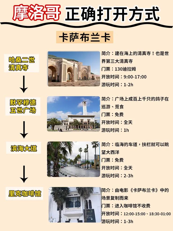 摩纳哥攻略(摩纳哥攻略月季)-第5张图片-益智游 摩纳哥攻略(摩纳哥攻略月季)-第5张图片-益智游