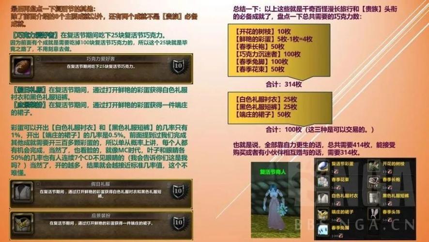 复活节任务攻略 - 复活节任务在哪接-第2张图片-益智游