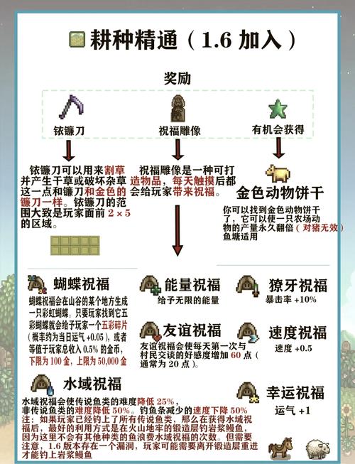复活节任务攻略 - 复活节任务在哪接-第5张图片-益智游
