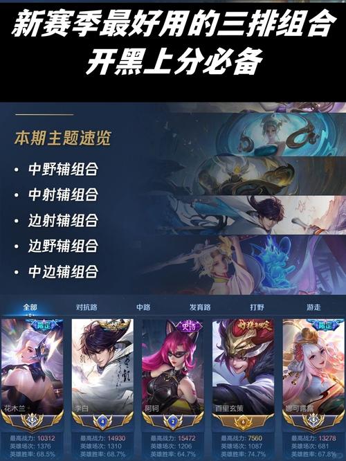 王者荣耀套路玩法(王者什么套路好玩)-第8张图片-益智游 王者荣耀套路玩法(王者什么套路好玩)-第8张图片-益智游
