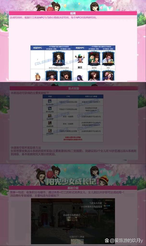 少女活动攻略 - 少女游戏怎么玩-第2张图片-益智游 少女活动攻略 - 少女游戏怎么玩-第2张图片-益智游