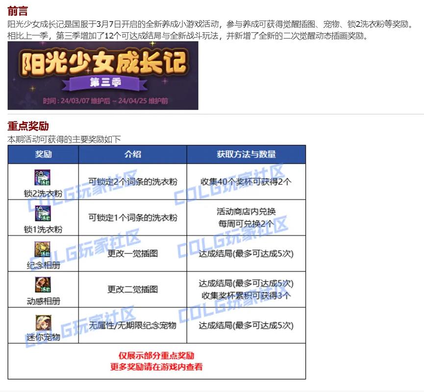 少女活动攻略 - 少女游戏怎么玩-第4张图片-益智游 少女活动攻略 - 少女游戏怎么玩-第4张图片-益智游