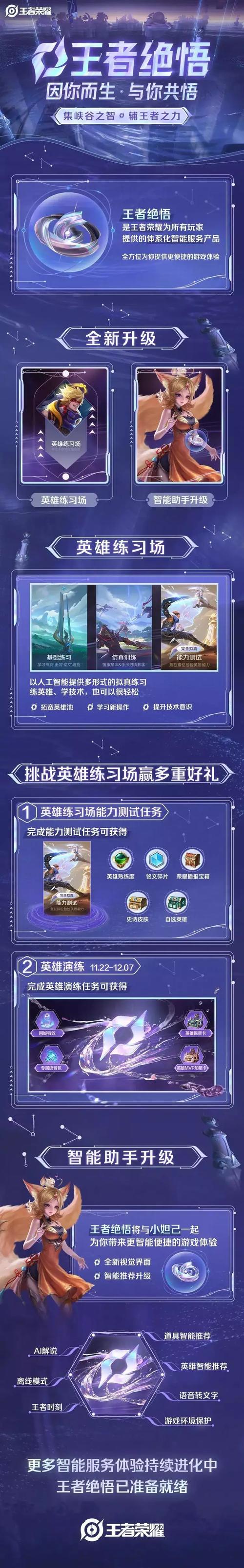 王者荣耀奇怪玩法(王者荣耀奇怪玩法大全)-第3张图片-益智游 王者荣耀奇怪玩法(王者荣耀奇怪玩法大全)-第3张图片-益智游