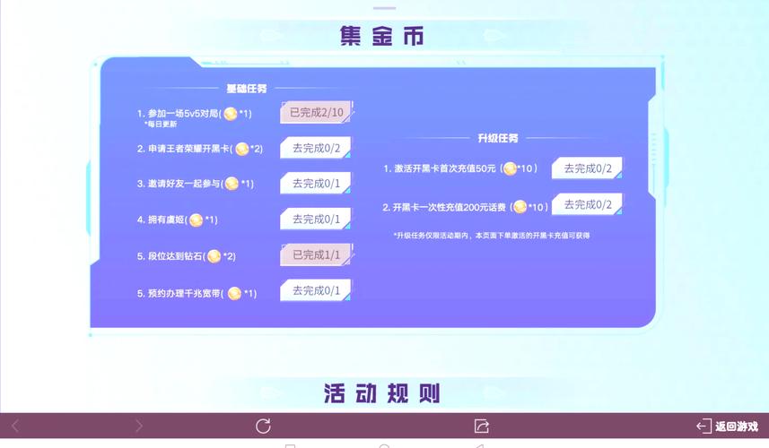 王者荣耀刷点卷教学的简单介绍-第3张图片-益智游 王者荣耀刷点卷教学的简单介绍-第3张图片-益智游