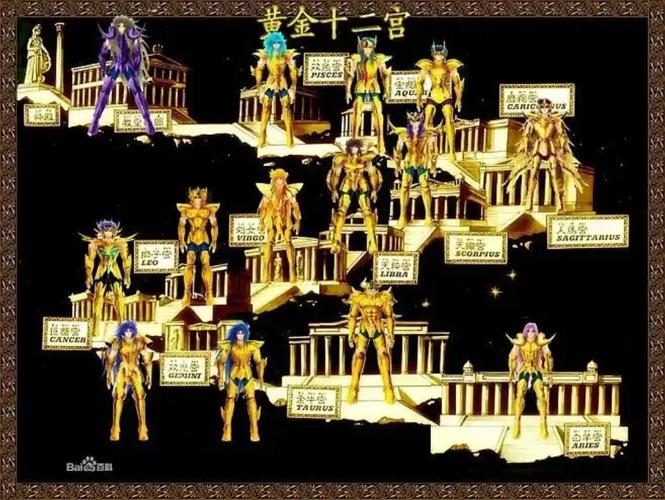 新魔界攻略 - 新魔界boss坐标-第4张图片-益智游 新魔界攻略 - 新魔界boss坐标-第4张图片-益智游