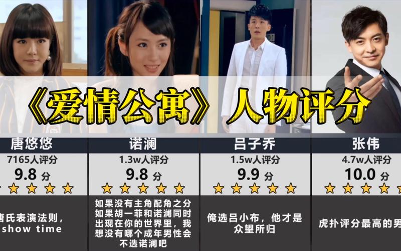 恋爱公寓攻略(恋爱公寓解锁所有视频)-第4张图片-益智游 恋爱公寓攻略(恋爱公寓解锁所有视频)-第4张图片-益智游