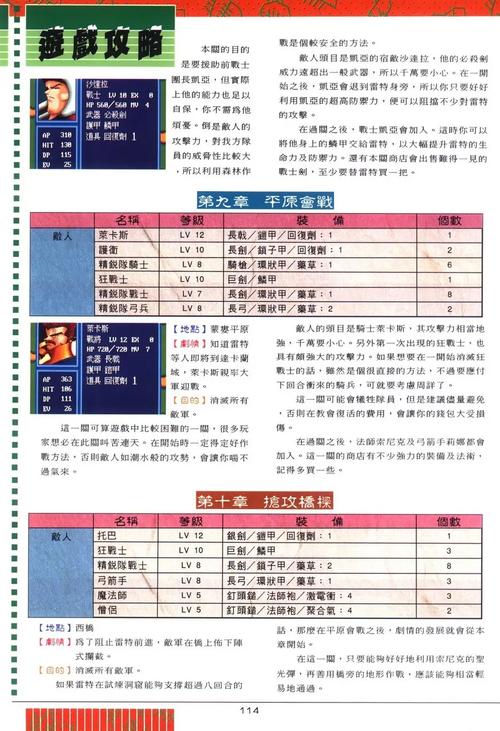 炎龙骑士团外传攻略（炎龙骑士团2道具大全）-第3张图片-益智游