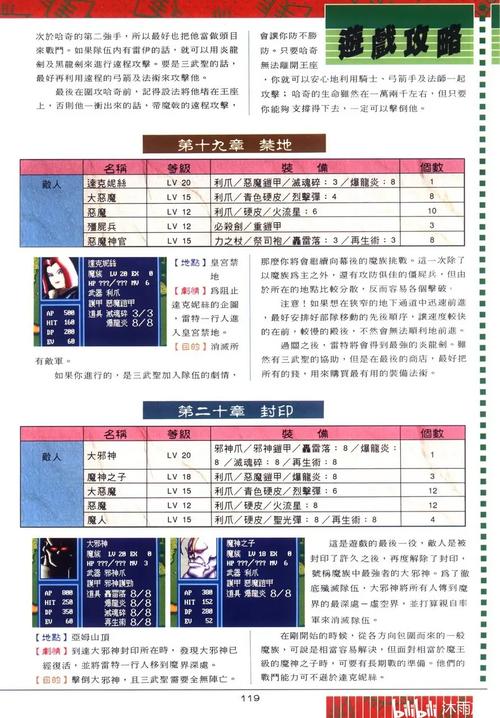炎龙骑士团外传攻略（炎龙骑士团2道具大全）-第7张图片-益智游
