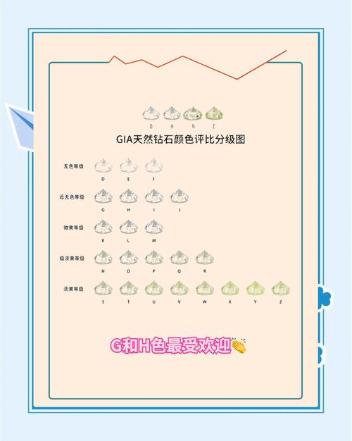 买钻石攻略(钻石购买攻略)-第1张图片-益智游 买钻石攻略(钻石购买攻略)-第1张图片-益智游
