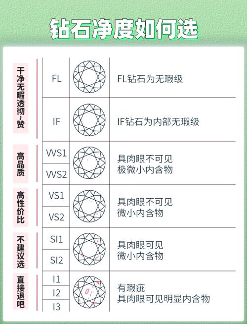 买钻石攻略(钻石购买攻略)-第2张图片-益智游 买钻石攻略(钻石购买攻略)-第2张图片-益智游