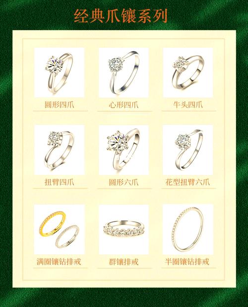 买钻石攻略(钻石购买攻略)-第4张图片-益智游 买钻石攻略(钻石购买攻略)-第4张图片-益智游
