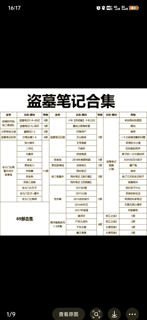 盗墓者攻略 - 盗墓者使用教程-第5张图片-益智游