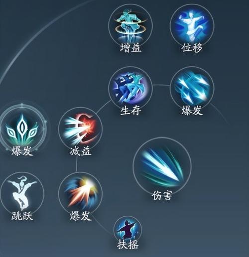 剑三装备攻略 - 剑三装备大全在哪里-第5张图片-益智游 剑三装备攻略 - 剑三装备大全在哪里-第5张图片-益智游
