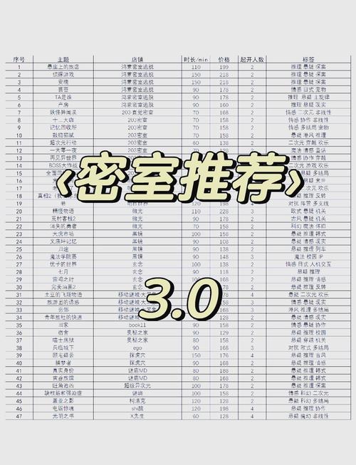 逃出酒店公寓攻略 - 逃离酒店公寓攻略-第2张图片-益智游 逃出酒店公寓攻略 - 逃离酒店公寓攻略-第2张图片-益智游