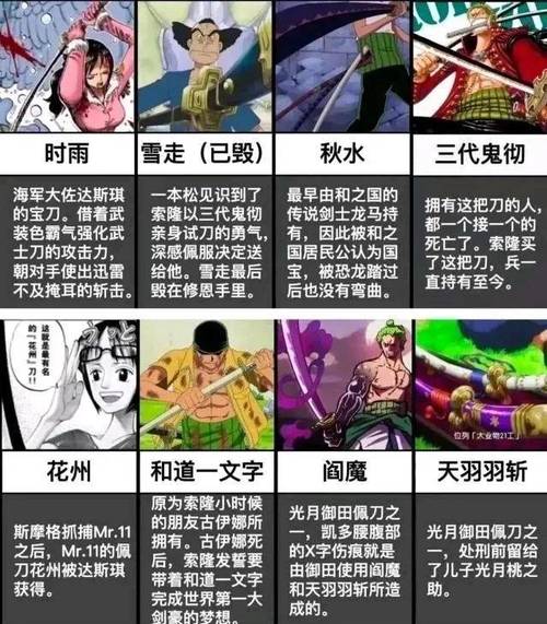 妖刀8攻略 - 妖刀rom-第1张图片-益智游 妖刀8攻略 - 妖刀rom-第1张图片-益智游