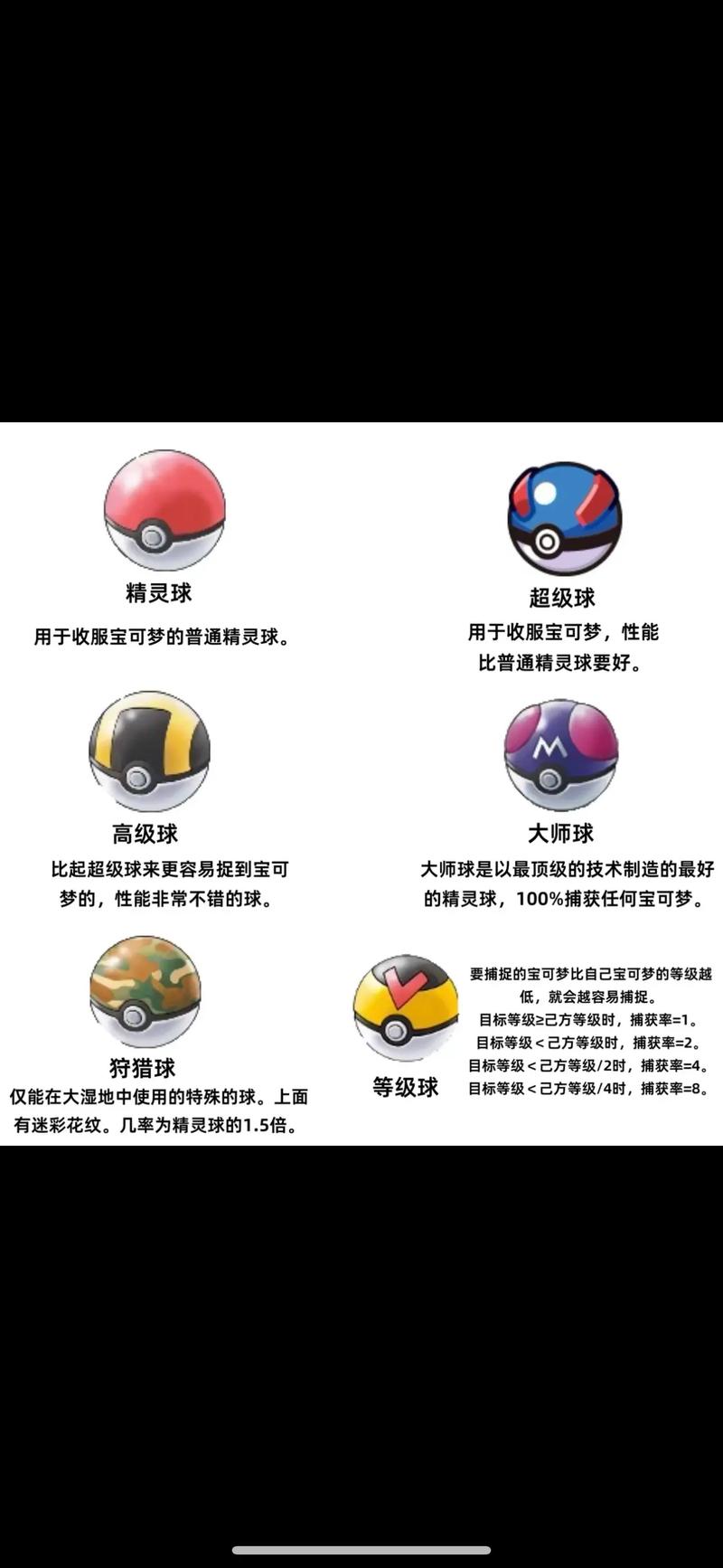 养只宠物球攻略（养只宠物球怎么通关）-第6张图片-益智游