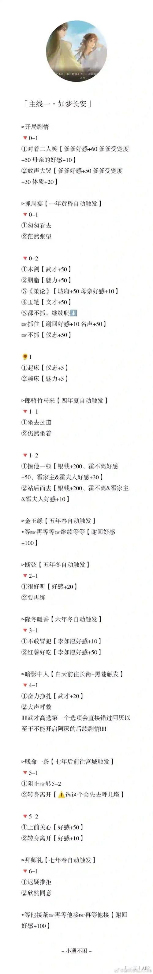 完美攻略者 - 完美攻略-第1张图片-益智游 完美攻略者 - 完美攻略-第1张图片-益智游